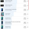 Огляд Samsung Galaxy Note10: той самий флагман, але дещо менший-156
