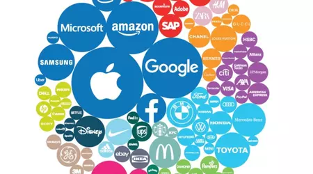 Apple та Google сьомий рік поспіль стають найдорожчими брендами у світі