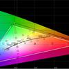 Test du Samsung Galaxy S22 et du Galaxy S22+ : produits phares universels-59