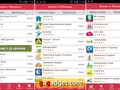 Обзор Android-приложений: банки и финансы