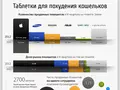 post_big/Infographics_IDC2012-IV_teaser.jpg
