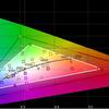 Обзор ASUS Laptop 15 X509JB: ноутбук начального уровня с процессором Intel Ice Lake-28