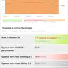 Oneplus Nord 2 review: charging in 35 minutes and best in class camera-125