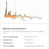 Обзор Samsung Galaxy M51: рекордсмен автономности-102
