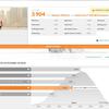 Огляд ASUS ExpertBook B9450: ультралегкий бізнес-ноутбук мрії з фантастичною автономністю-53