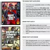 Картка персонажа GTA V