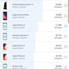 Огляд Samsung Galaxy Note10: той самий флагман, але дещо менший-176