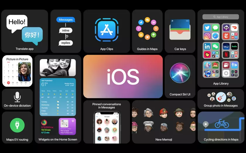 Apple представила iOS 14: виджеты на домашнем экране, картинка в картинке и «поумневшая» Siri