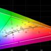Test du Samsung Galaxy S22 et du Galaxy S22+ : produits phares universels-49