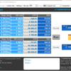 Crucial BX500 1TB Review: Low-Cost SSD as a Storage instead of HDD-33