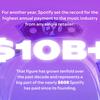 Spotify зарплати музикантам