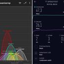Обзор трёхдиапазонного MU-MIMO Wi-Fi роутера TP-Link Archer C4000-34
