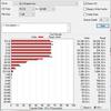 Обзор Goodram PX500: быстрый и недорогой PCIe NVMe SSD-накопитель-40