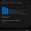 Test du Samsung Galaxy S22 et du Galaxy S22+ : produits phares universels-225