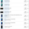 Обзор OPPO Find X2: фантастический экран и максимум производительности-146