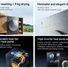 Mijia Washing Machine Protector Pro Supreme Edition 13kg - превью 2