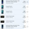 Обзор смартфона vivo X50: универсальная квадрокамера и AMOLED-дисплей на 90 Гц-153