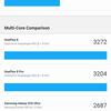 Samsung Galaxy A72 VS Galaxy A52 Review: Mid-Range Phones with Flagship Ambitions-205