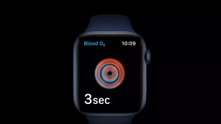 США могут запретить Apple импорт умных часов Apple Watch