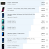 Обзор Sony Xperia 10 Plus: смартфон для любимых сериалов и социальных сетей-128