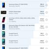 Обзор Samsung Galaxy A80: смартфон-эксперимент с поворотной камерой и огромным дисплеем-154