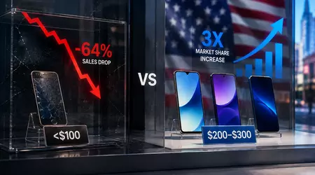 Smartphones à moins de 100 € : la pénurie de mémoire liée à l'IA signe leur fin