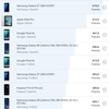 Обзор Sony Xperia 10 Plus: смартфон для любимых сериалов и социальных сетей-122