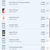 Огляд Samsung Galaxy S10e: менше - не означає гірше-186