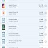 Обзор Samsung Galaxy A31: квадрокамера и большая батарея за недорого-153