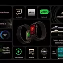 Фото галерея Apple Watch
