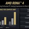 Попередній перегляд відеокарти AMD Radeon RX 9070