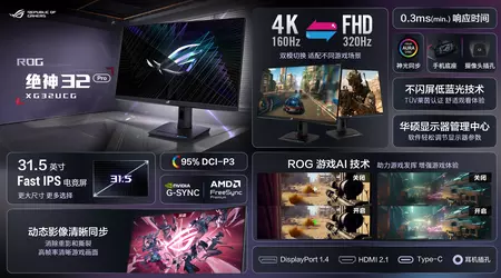 Asus представила монітори ROG Strix XG32UCG та XG248Q5G-P з частотою до 610 Гц та підтримкою FreeSync і G-Sync