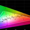 Огляд Samsung Galaxy S10 Lite: флагман на мінімалках-34