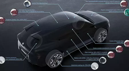 The most environmentally friendly: the new BMW iX3 is made of one third recycled materials