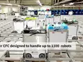 Склад будущего: роботы работают вместо людей