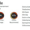 When cleavage is deeper than story: experts are excited about Stellar Blade's gameplay, but unhappy with the game's narrative-4