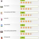 Screenshot_2017-03-27-10-44-11-166_com.futuremark.dmandroid.application.png