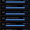 Обзор Samsung Galaxy Z Flip3: лучший складной смартфон года-147