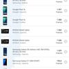 Test du Samsung Galaxy S22 Ultra : Une fusion de deux galaxies-154
