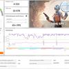 ASUS ROG Flow Z13 (2022) review: The most powerful gaming tablet-113