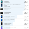 Обзор Sony Xperia 10 Plus: смартфон для любимых сериалов и социальных сетей-123
