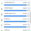 Огляд Samsung Galaxy S10e: менше - не означає гірше-156