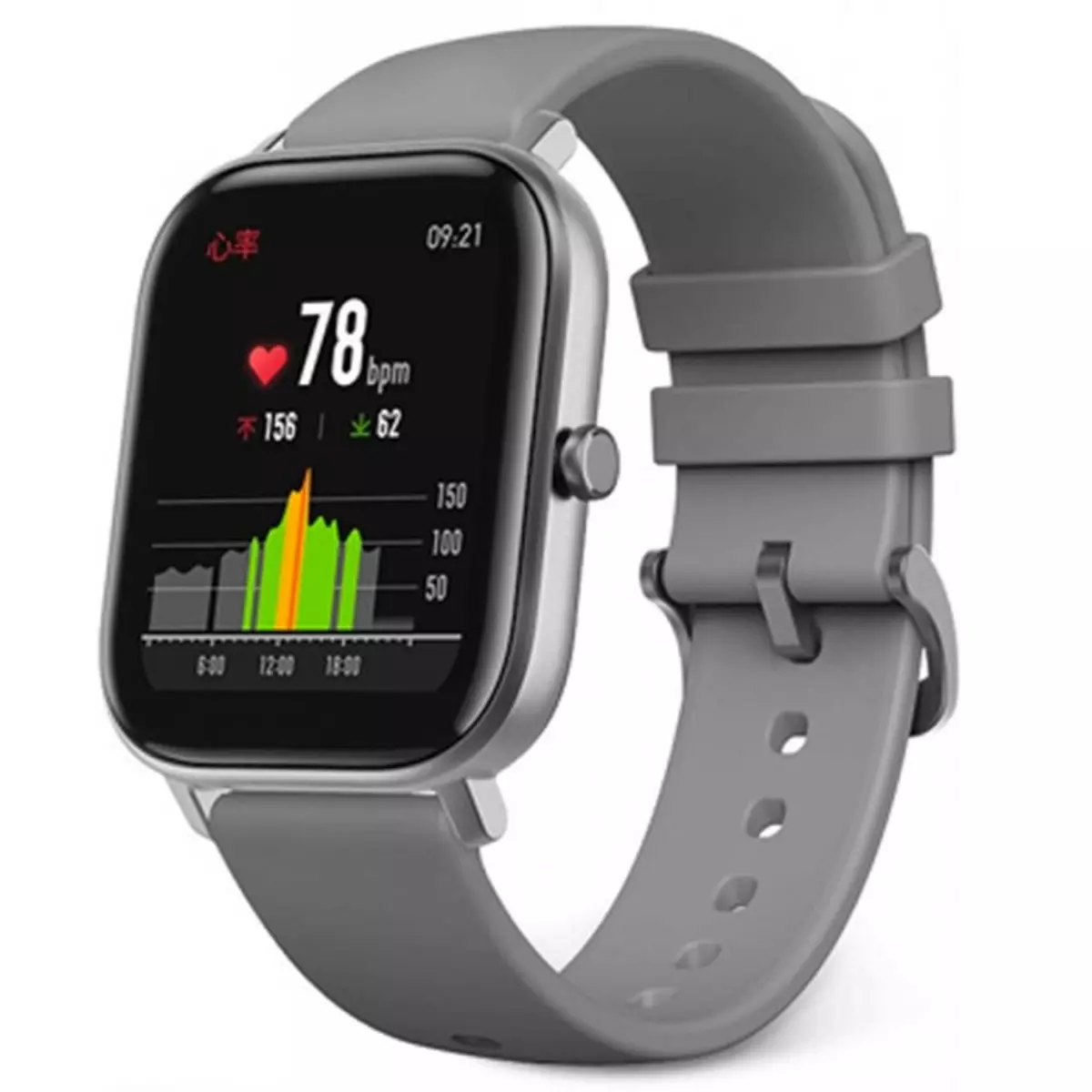Годинник Amazfit GTS