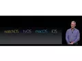 post_big/wwdc-title.jpg