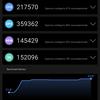 Test du Samsung Galaxy S22 Ultra : Une fusion de deux galaxies-128