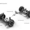 Технические элементы Volkswagen ID.3 GTI