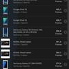 Огляд Xiaomi 11T Pro: топовий процесор і повна зарядка за 20 хвилин-150