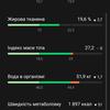 Samsung Galaxy Watch5 Pro and Watch5 review: plus battery life, minus physical bezel-204