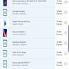 Огляд Samsung Galaxy S10e: менше - не означає гірше-190