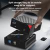 Компактний дизайн Ninkear Mbox 8 Pro